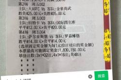 欧冠(guān)1/8决賽(sài)次回合：阿贾尅(kè)斯与本菲卡 賽(sài)前深度剖析(xī)及比分前瞻