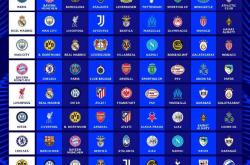 欧冠分組(zǔ)有(yǒu)喜(xǐ)有(yǒu)憂(yōu)，豪门對(duì)決(jué)如何破(pò)死(sǐ)亡(wáng)之組(zǔ)，巴(bā)黎(lí)賽(sài)程压力大(dà)