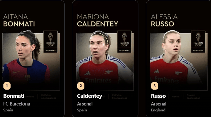 实至名归？！再惹争议！欧冠+欧洲杯冠军无缘金球奖