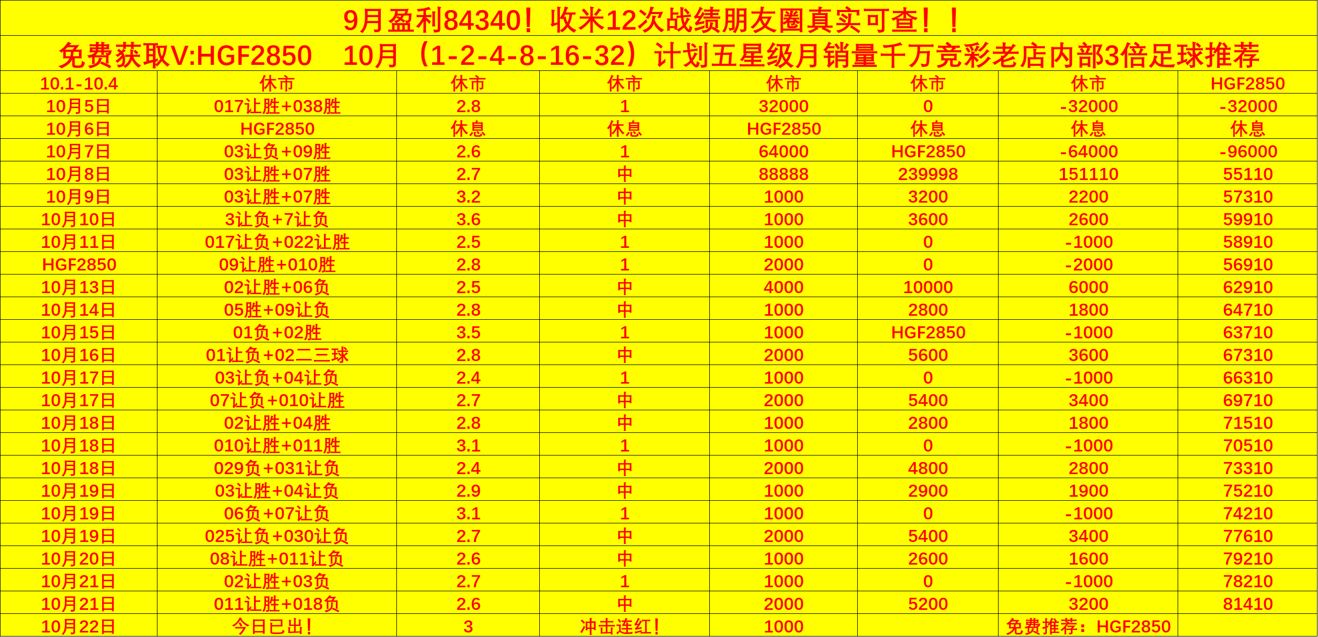 欧冠 加拉塔萨 vs 博德闪耀