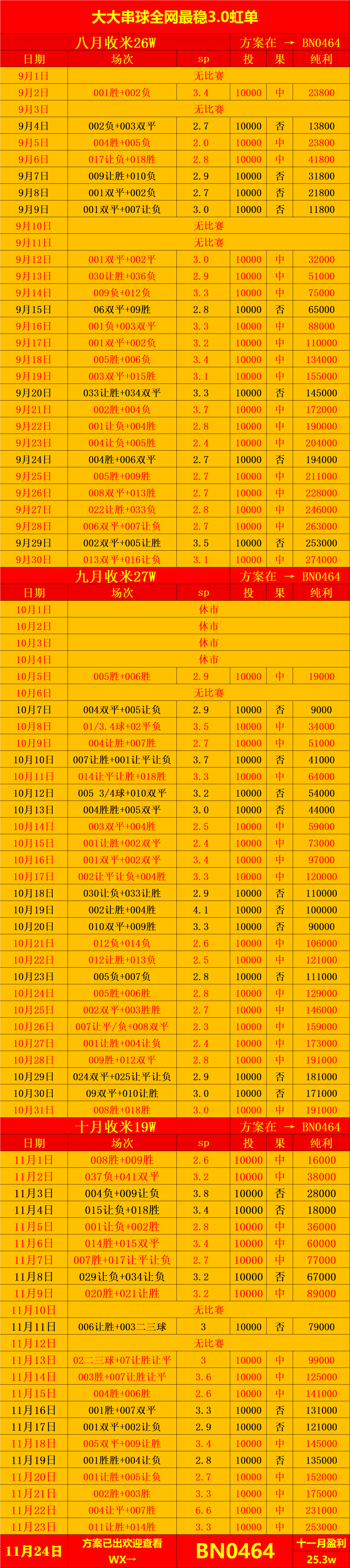 欧冠小组赛预测：加拉塔萨雷VS圣吉尔联合