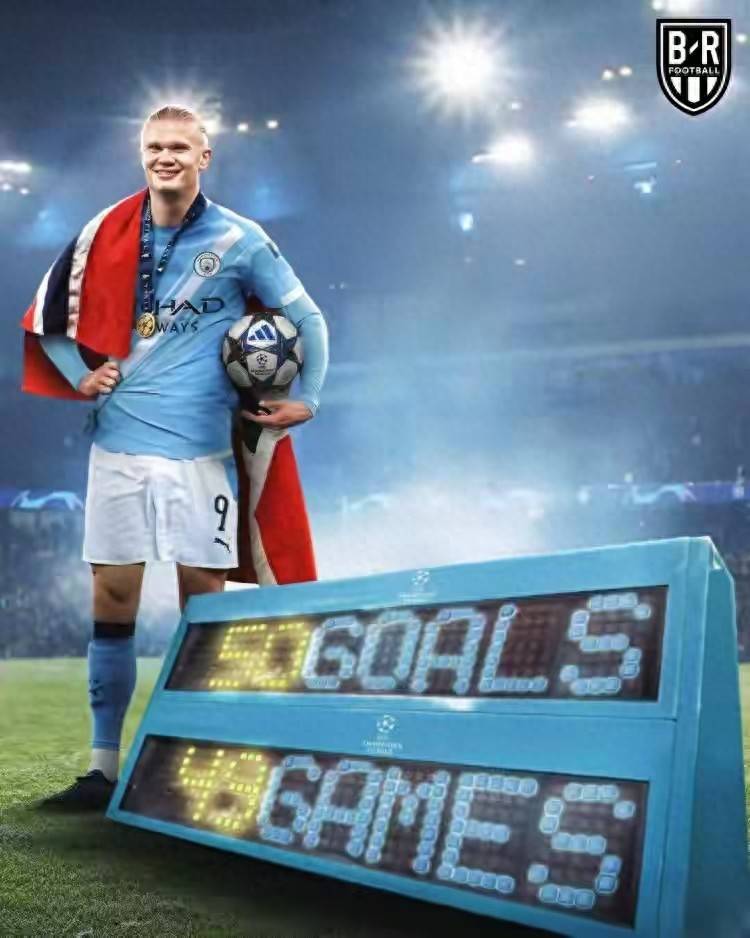 哈兰德49场欧冠打入50球 超越梅西&范尼成历史最快 官方送祝福