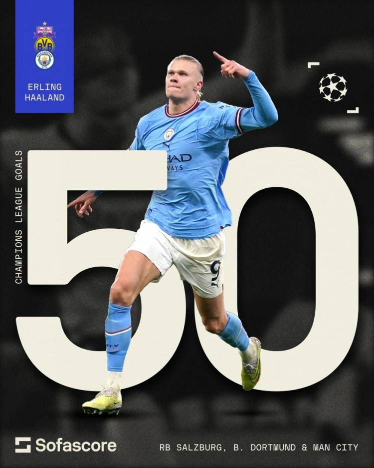 哈兰德49场欧冠打入50球 超越梅西&范尼成历史最快 官方送祝福