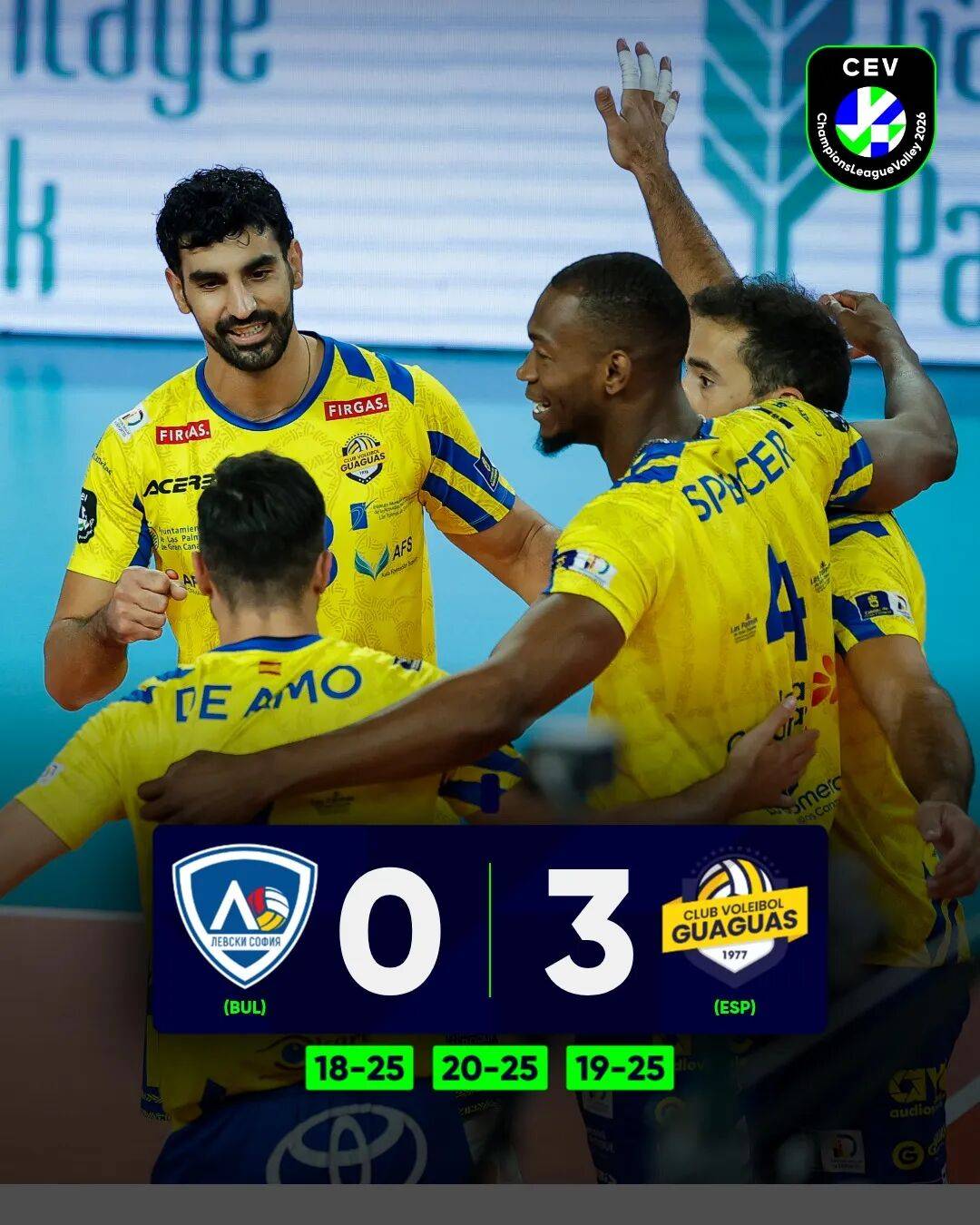 欧冠男排20强全部出炉 分组公布